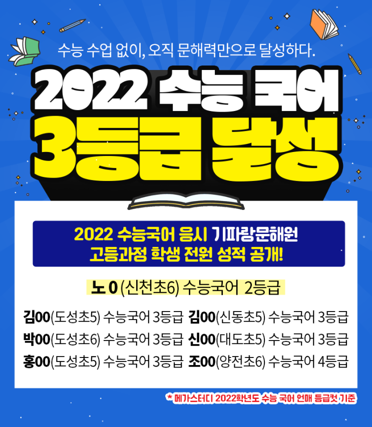  2022 수능국어 고등과정 전원 성적 공개! 기파랑문해원 고등과정 학생 대상