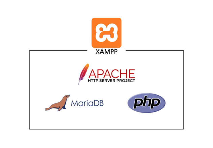 [PHP, MySQL - 시작하기] 1. XAMPP 설치
