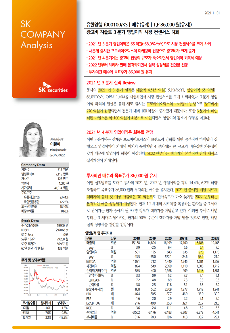 유한양행] 3분기 실적 리포트 : 네이버 블로그