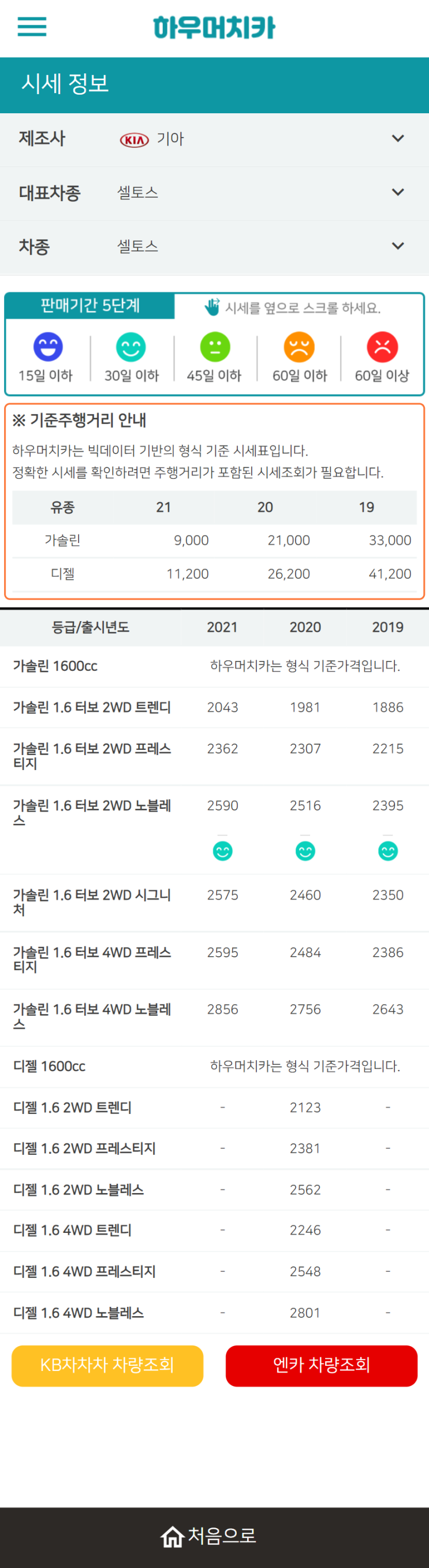 하우머치카 2021년 10월 셀토스 중고차가격.시세표 하우머치카 2021년 10월 셀토스 중고차가격.시세표