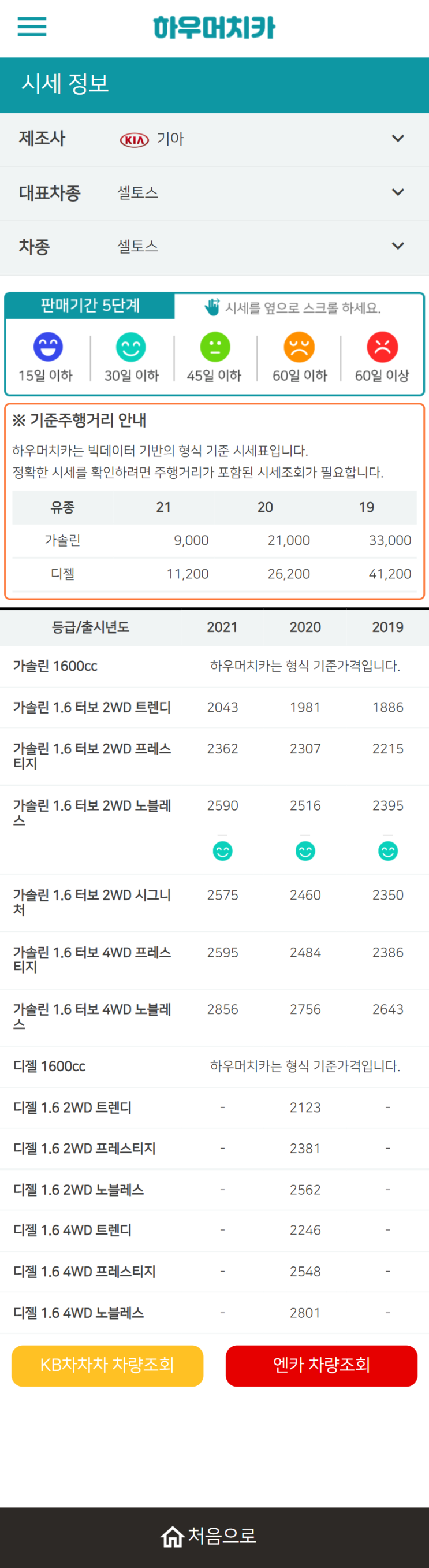 하우머치카 2021년 10월 셀토스 중고차가격.시세표