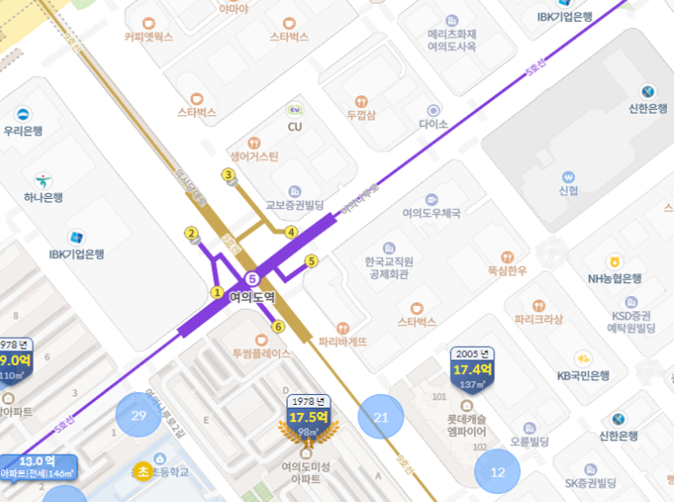  kb 아파트 시세조회! 시장 분석 노하우까지