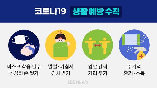 방역패스 유효기간 6개월로…12월 20일 시행