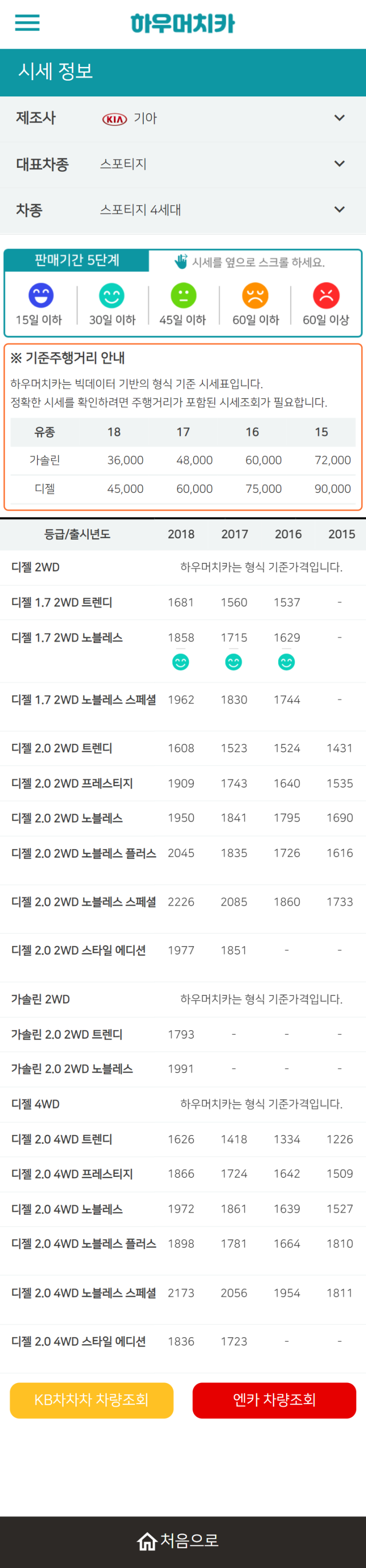 하우머치카 2021년 10월 스포티지 4세대 중고차가격.시세표 하우머치카 2021년 10월 스포티지 4세대 중고차가격.시세표