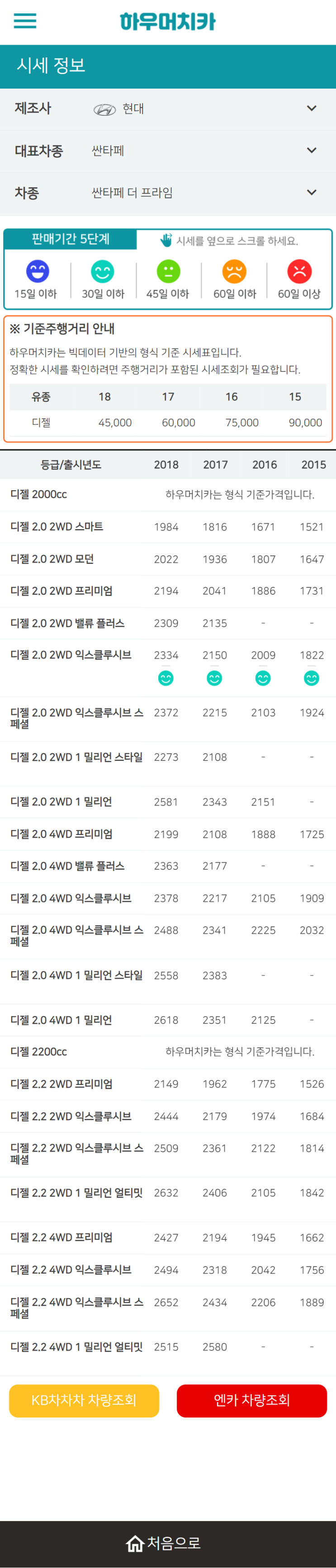 하우머치카 2021년 10월 싼타페 더 프라임 중고차가격.시세표 하우머치카 2021년 10월 싼타페 더 프라임 중고차가격.시세표