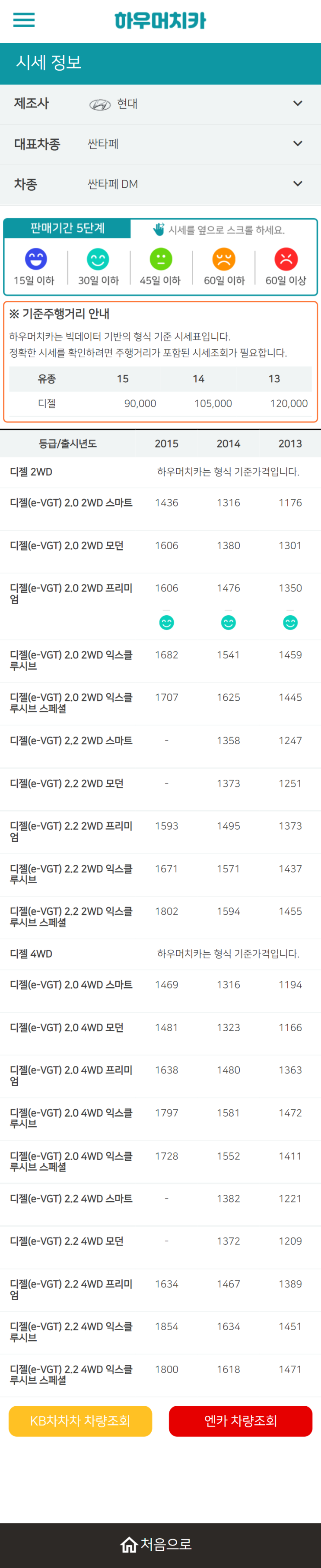 하우머치카 2021년 10월 싼타페 DM 중고차가격.시세표 하우머치카 2021년 10월 싼타페 DM 중고차가격.시세표