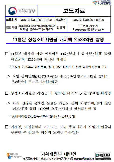 11월분 상생소비지원금 캐시백 2,583억원 발생_기획재정부 11월분 상생소비지원금 캐시백 2,583억원 발생_기획재정부