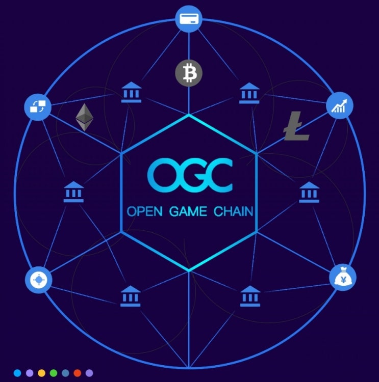 [가입금지]핸드폰 유료 채굴 앱 1탄:OGC(OpenGameChain)설치,가입,사용법[1/2]