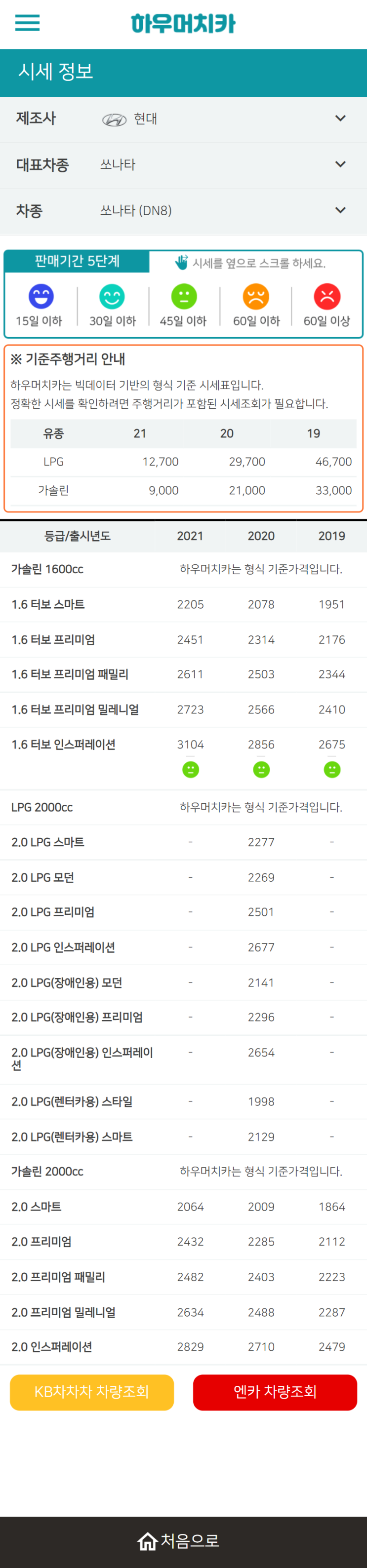 하우머치카 2021년 10월 쏘나타 (DN8) 중고차가격.시세표 하우머치카 2021년 10월 쏘나타 (DN8) 중고차가격.시세표