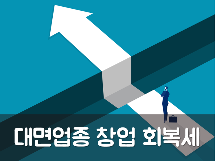  대면업종 창업 회복세