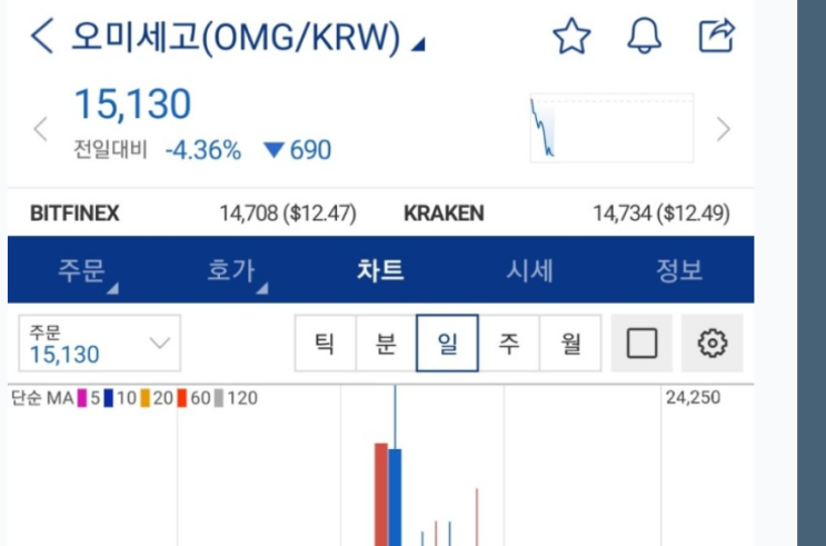  오미세고 코인 보바 리브랜딩