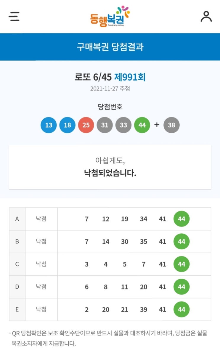  동행복권 로또 6/45 991회 당첨 결과 및 1등 당첨 금액!!