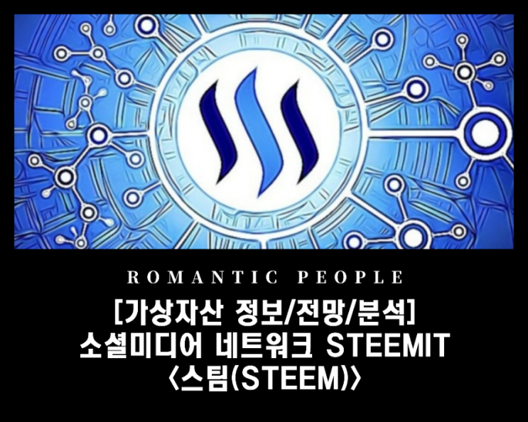 [암호화폐 분석/전망/정보] 빗썸/업비트 급등 - 소셜 미디어 네트워크 Steemit 코인 [스팀(STEEM)] with 스팀달러(SBD)