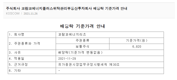  2021-11-29 코람코에너지리츠 배당락