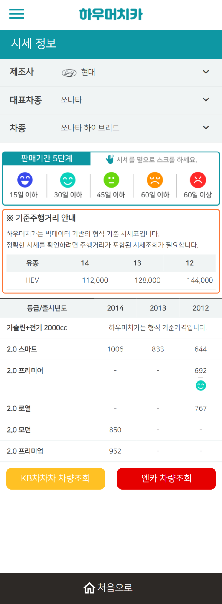 하우머치카 2021년 10월 쏘나타 하이브리드 중고차가격.시세표 하우머치카 2021년 10월 쏘나타 하이브리드 중고차가격.시세표
