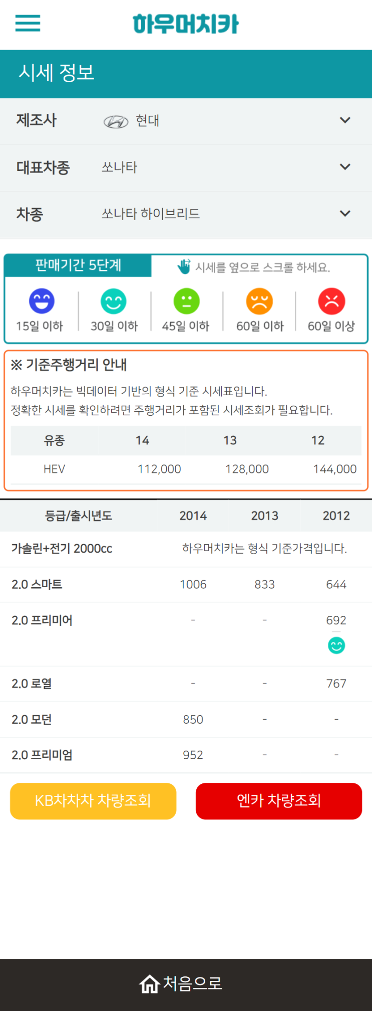 하우머치카 2021년 10월 쏘나타 하이브리드 중고차가격.시세표