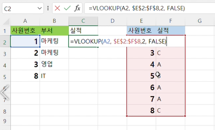  [EXCEL함수] 데이터를 연결해주는 VLOOKUP 함수 기초