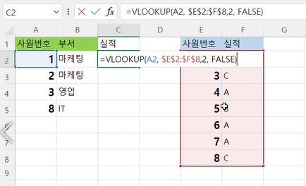 [EXCEL함수] 데이터를 연결해주는 VLOOKUP 함수 기초