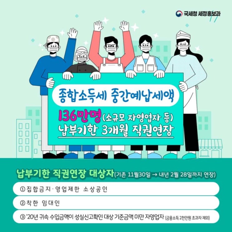  종합소득세 중간예납세액 136만명 납부기한 3개월 직권연장!