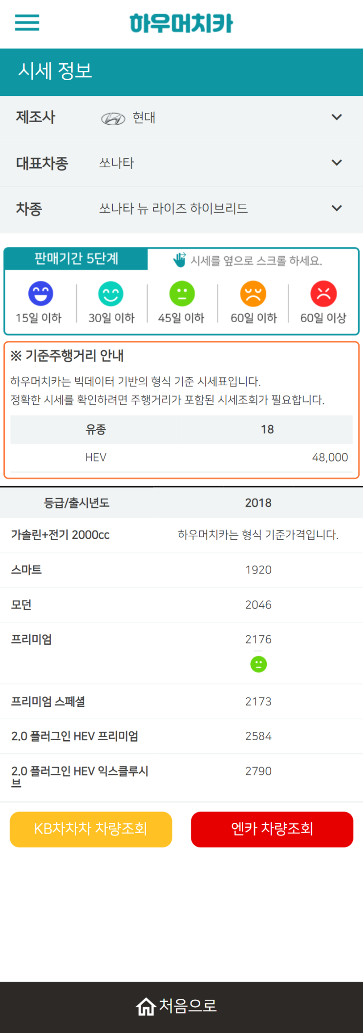 하우머치카 2021년 10월 쏘나타 뉴 라이즈 하이브리드 중고차가격.시세표 하우머치카 2021년 10월 쏘나타 뉴 라이즈 하이브리드 중고차가격.시세표