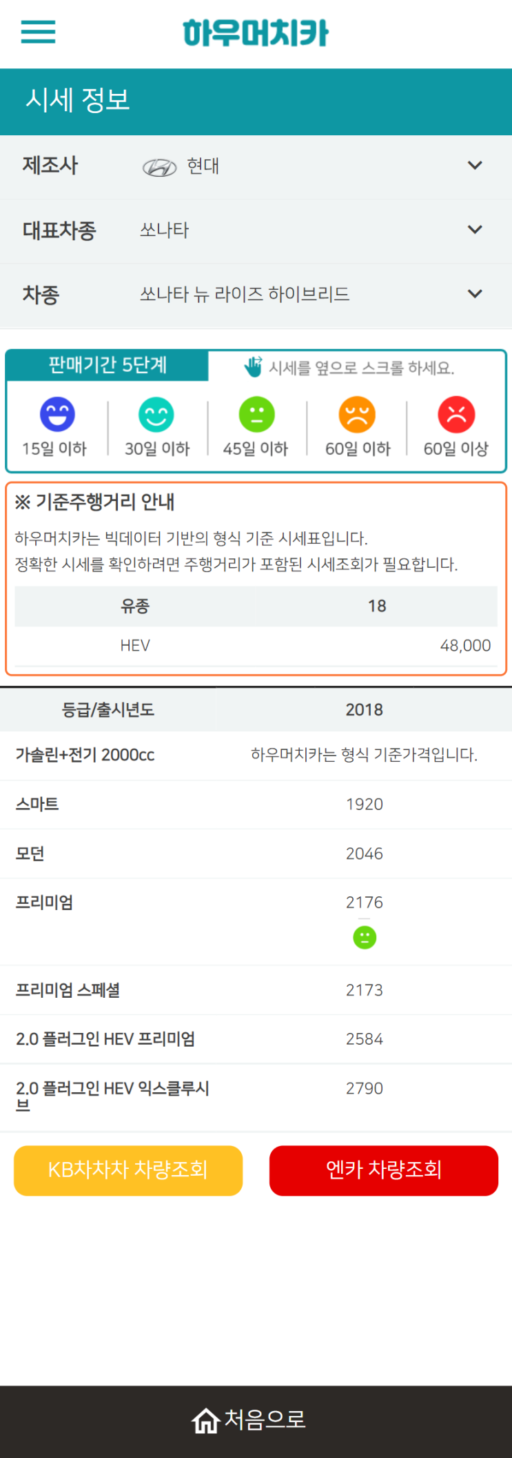 하우머치카 2021년 10월 쏘나타 뉴 라이즈 하이브리드 중고차가격.시세표