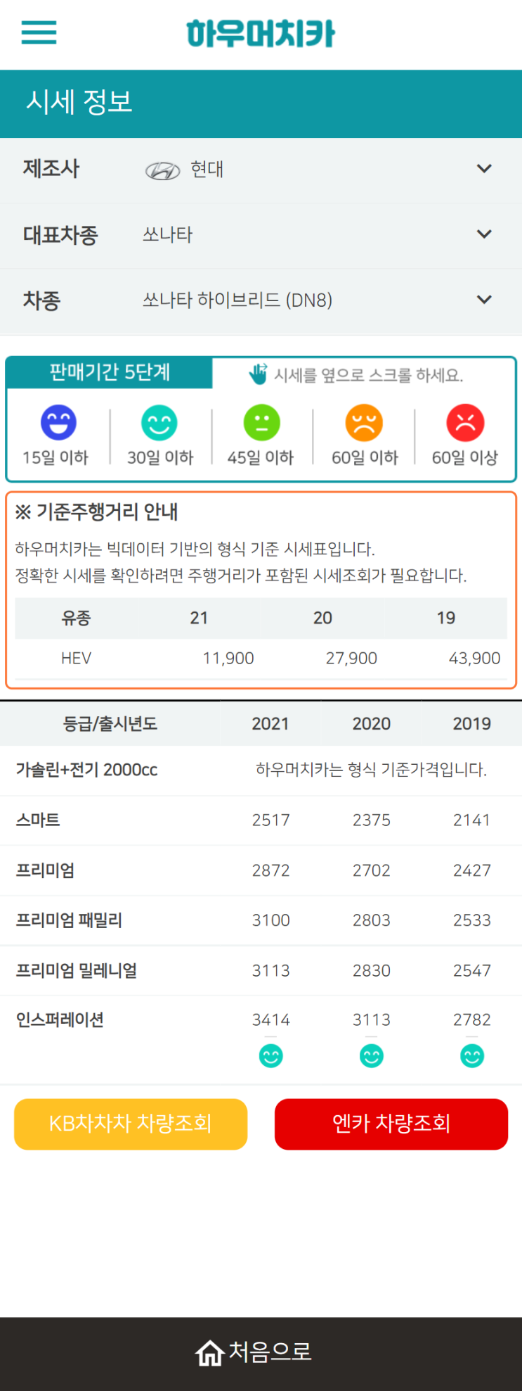 하우머치카 2021년 10월 쏘나타 하이브리드 (DN8) 중고차가격.시세표 하우머치카 2021년 10월 쏘나타 하이브리드 (DN8) 중고차가격.시세표