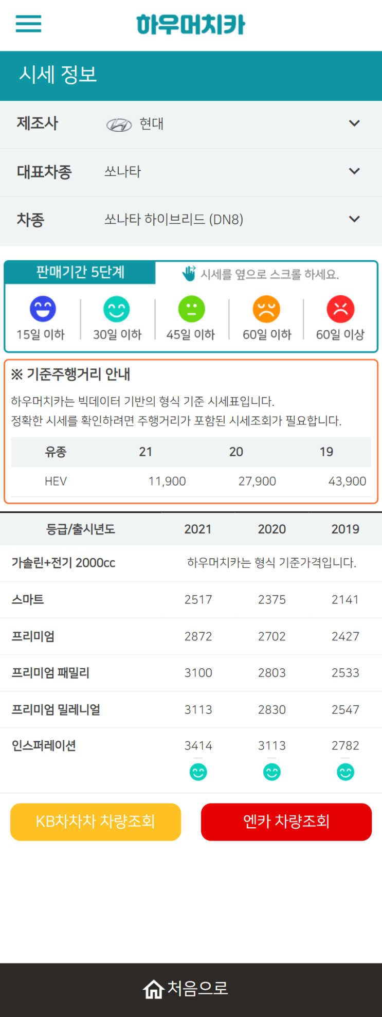 하우머치카 2021년 10월 쏘나타 하이브리드 (DN8) 중고차가격.시세표