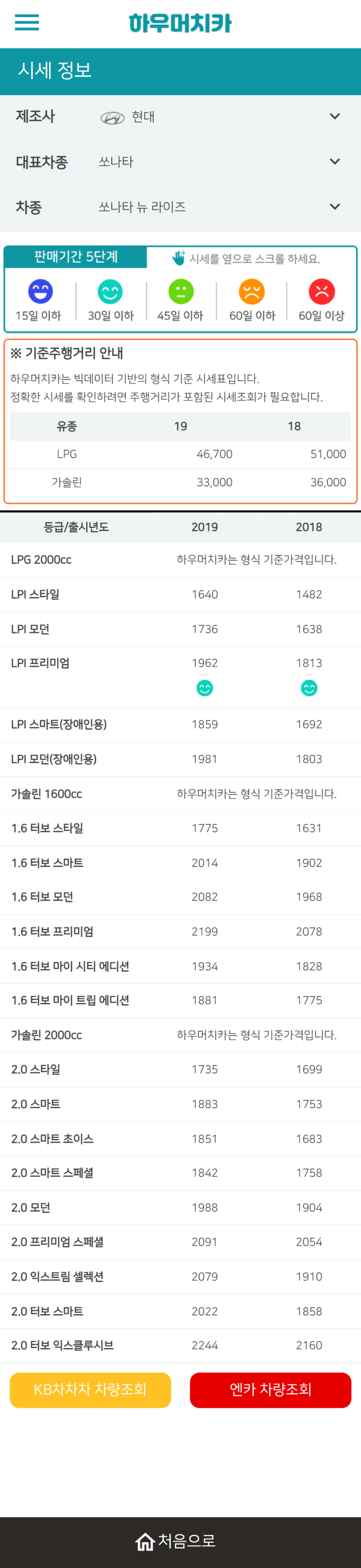 하우머치카 2021년 10월 쏘나타 뉴 라이즈 중고차가격.시세표 하우머치카 2021년 10월 쏘나타 뉴 라이즈 중고차가격.시세표