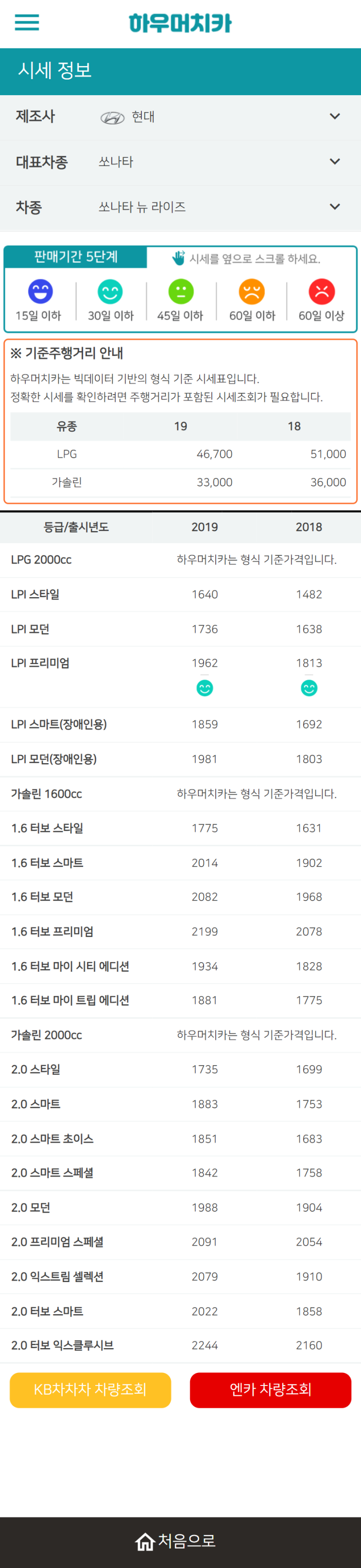 하우머치카 2021년 10월 쏘나타 뉴 라이즈 중고차가격.시세표