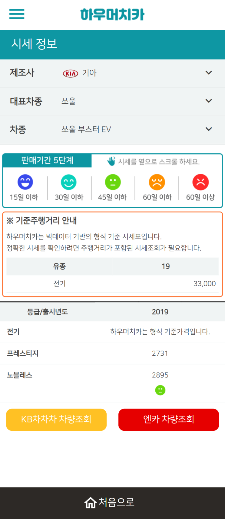 하우머치카 2021년 10월 쏘울 부스터 EV 중고차가격.시세표