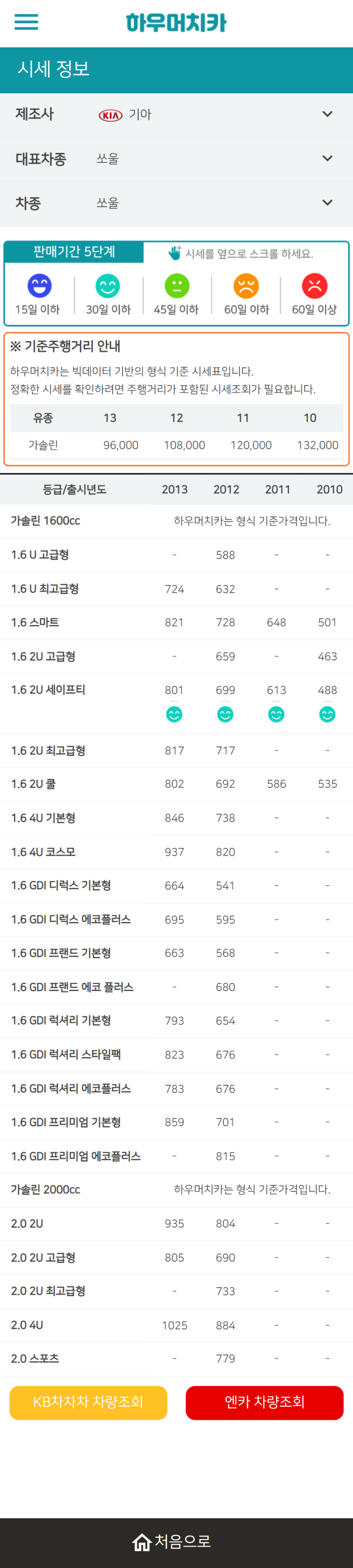 하우머치카 2021년 10월 쏘울 중고차가격.시세표 하우머치카 2021년 10월 쏘울 중고차가격.시세표