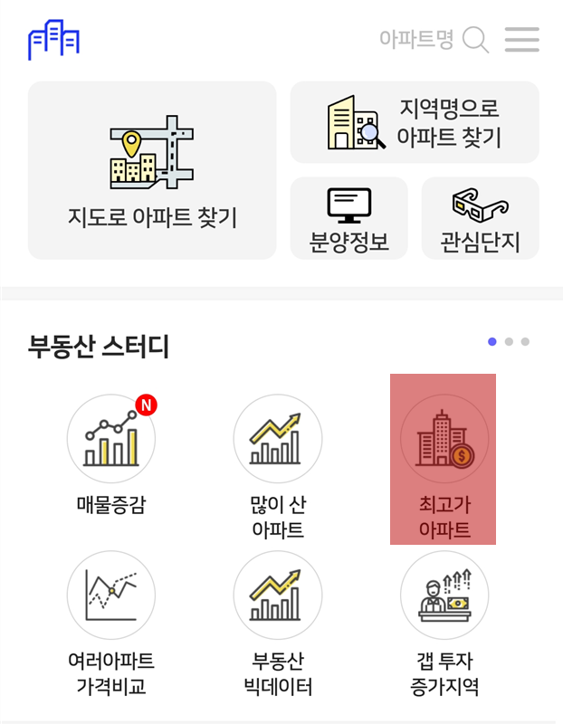 부동산 입지분석 및 지역분석 방법 대장아파트 찾기 부동산 입지분석 및 지역분석 방법 대장아파트 찾기