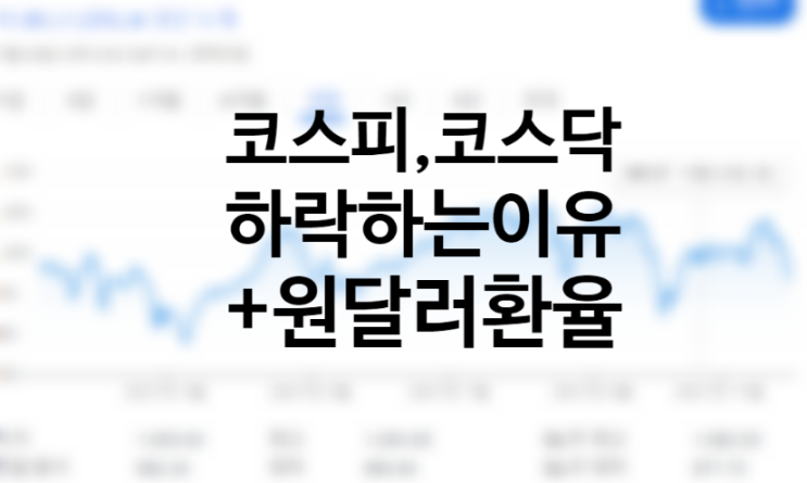 코스피 코스닥 연중 최저가 지속 하락하는 이유 (vs 미국주식 미국증시 차이) 원달러 환율 코스피 코스닥 연중 최저가 지속 하락하는 이유 (vs 미국주식 미국증시 차이) 원달러 환율
