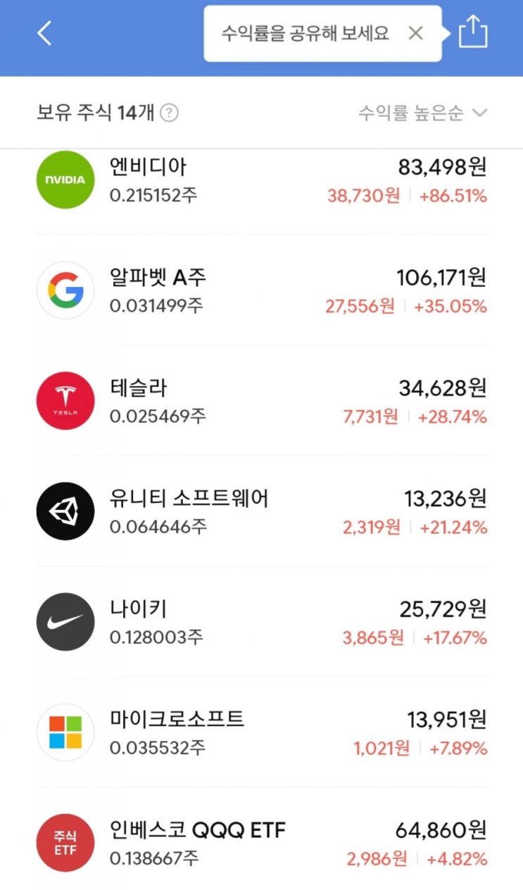 매일 주식 저축 - 11월 결산+104일차 12월 1일 매매 기록