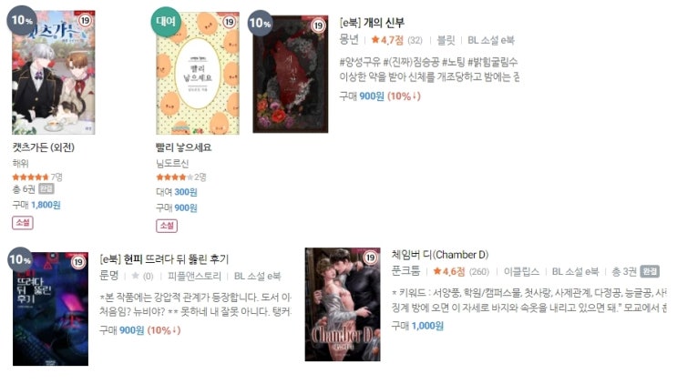 BL소설 신간) 21년 12월 01일 BL소설 신간 BL소설 신간) 21년 12월 01일 BL소설 신간