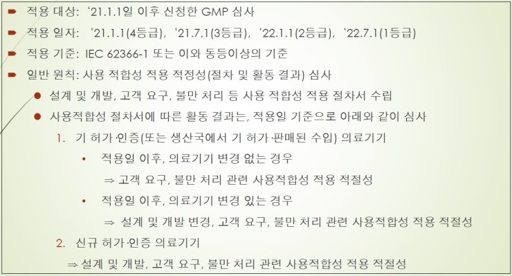  사용적합성 GMP심사방안