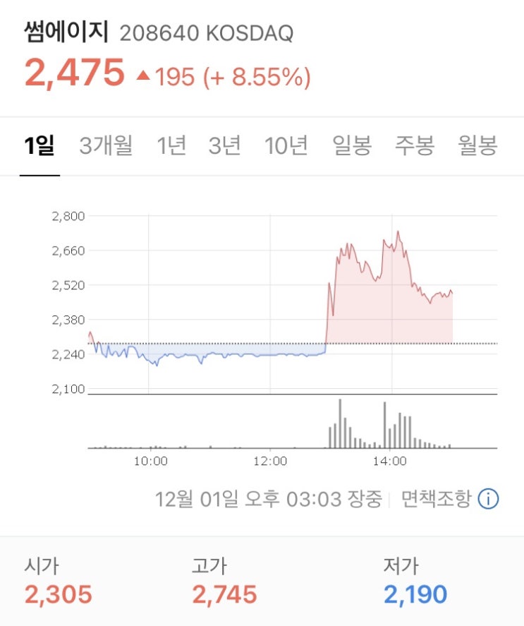 [썸에이지] 급등이유 : 위믹스플랫폼에 합류 feat. 데카론