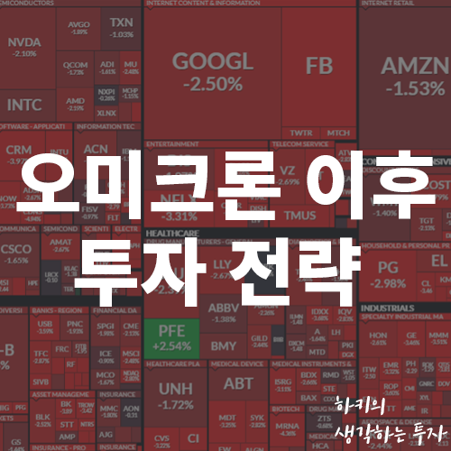 미국 주식 변동성 코로나 오미크론 변이 발생 이후 투자전략은? (Ft. FOMC, 테이퍼링, 모더나CEO)