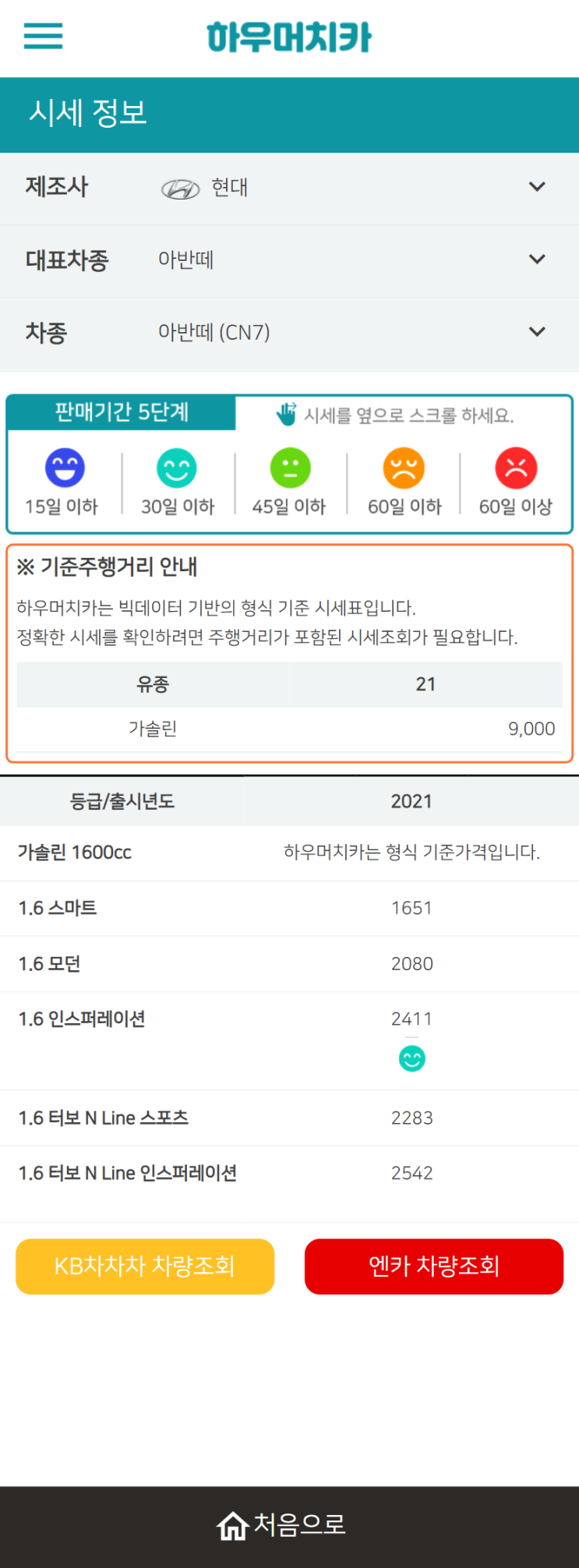 하우머치카 2021년 10월 아반떼 (CN7) 중고차가격.시세표 하우머치카 2021년 10월 아반떼 (CN7) 중고차가격.시세표