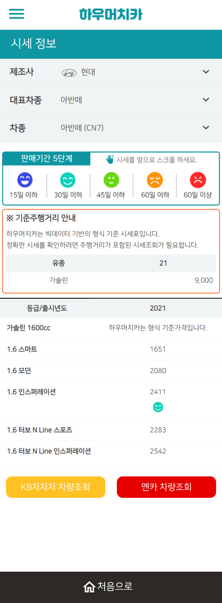 하우머치카 2021년 10월 아반떼 (CN7) 중고차가격.시세표