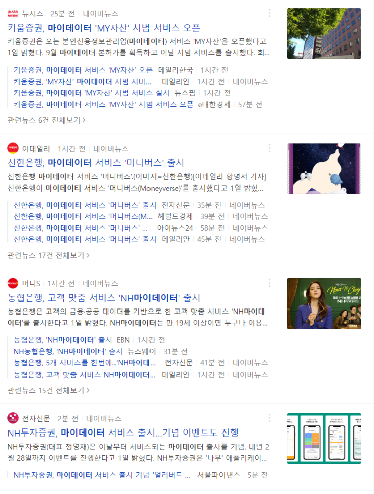  마이데이터 - 능동적 개인 자산 관리의 시대, 핵심은?