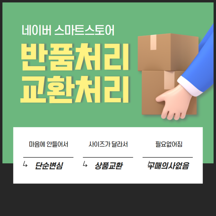  스마트스토어 반품요청 처리방법