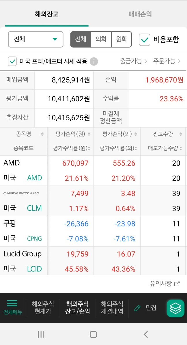  11월 한 달 주식 결산 - 낯선 수익률 / 테슬라 / 엔비디아 / AMD / 리비안 / 루시드 / CLM / 쿠팡 / 증식된 자산