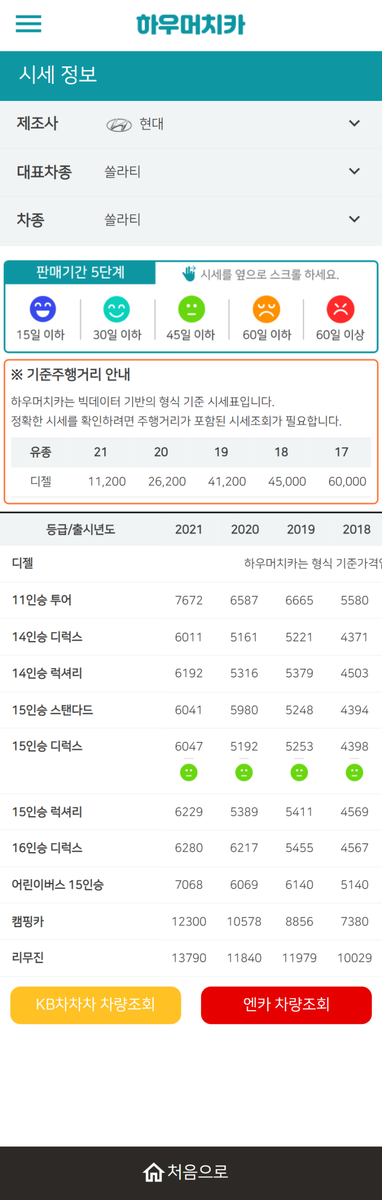 하우머치카 2021년 10월 쏠라티 중고차가격.시세표 하우머치카 2021년 10월 쏠라티 중고차가격.시세표