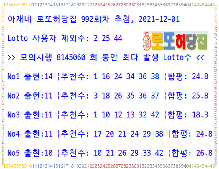  992회차 로또 번호 선택, 고정수, 제외수를 활용한 로또 당첨 도전기 [아재네 로또허당집 #36]