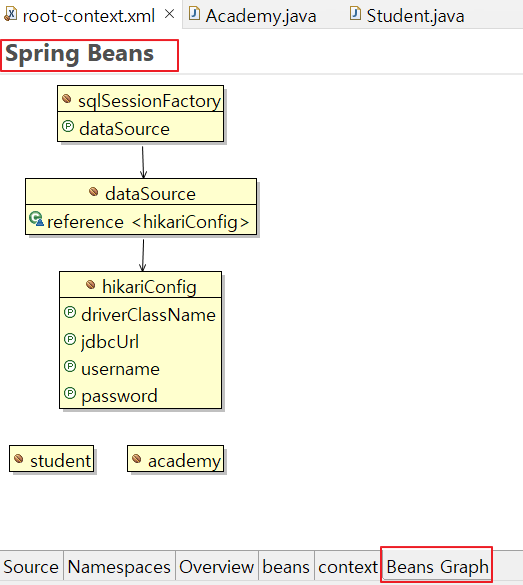 root-context.xml (Namespaces) [Beans Graph 탭이 안 보일 때]
