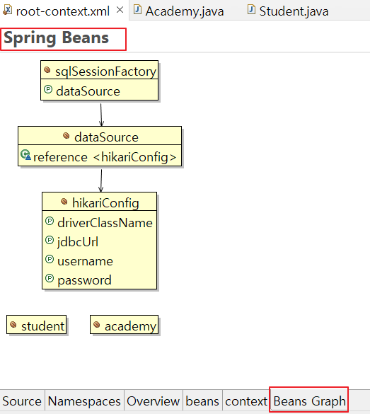  root-context.xml (Namespaces) [Beans Graph 탭이 안 보일 때]