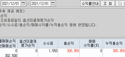  어제 샀던 1월물 387.5 콜옵션 처분
