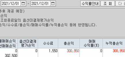 어제 샀던 1월물 387.5 콜옵션 처분