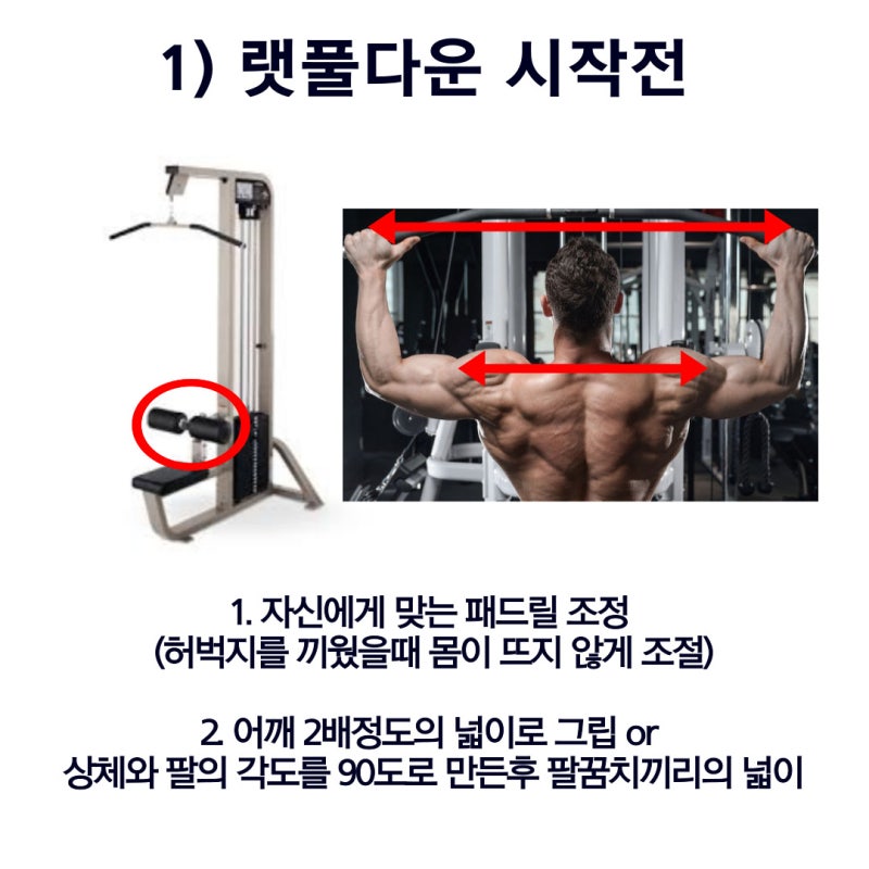 랫풀다운 할 때 광배에 자극이 없을 땐? : 네이버 블로그 랫풀다운 할 때 광배에 자극이 없을 땐? : 네이버 블로그